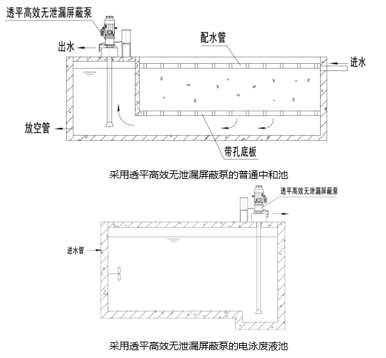 鋼鐵冶金行業(yè)